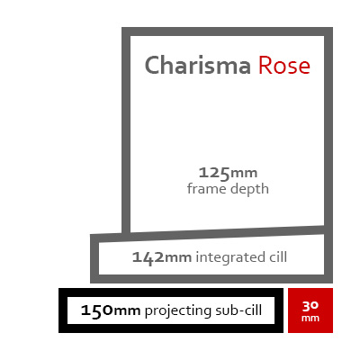 Charisma-Rose-180-subcill