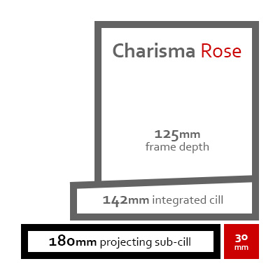 Charisma-Rose-210-subcill