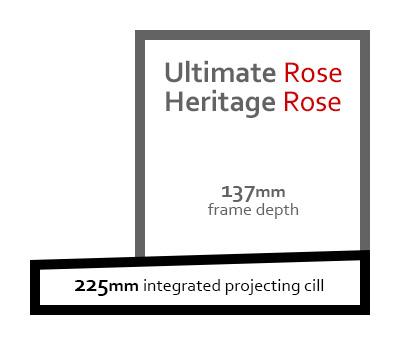 UltimateHeritage-Rose-225-cill