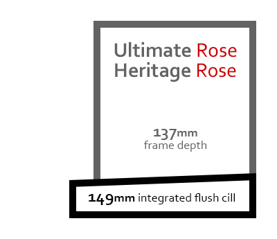 UltimateHeritage-Rose-flush-cill